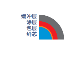 adce2334-62f4-4afe-883d-09aeb3f64168.png