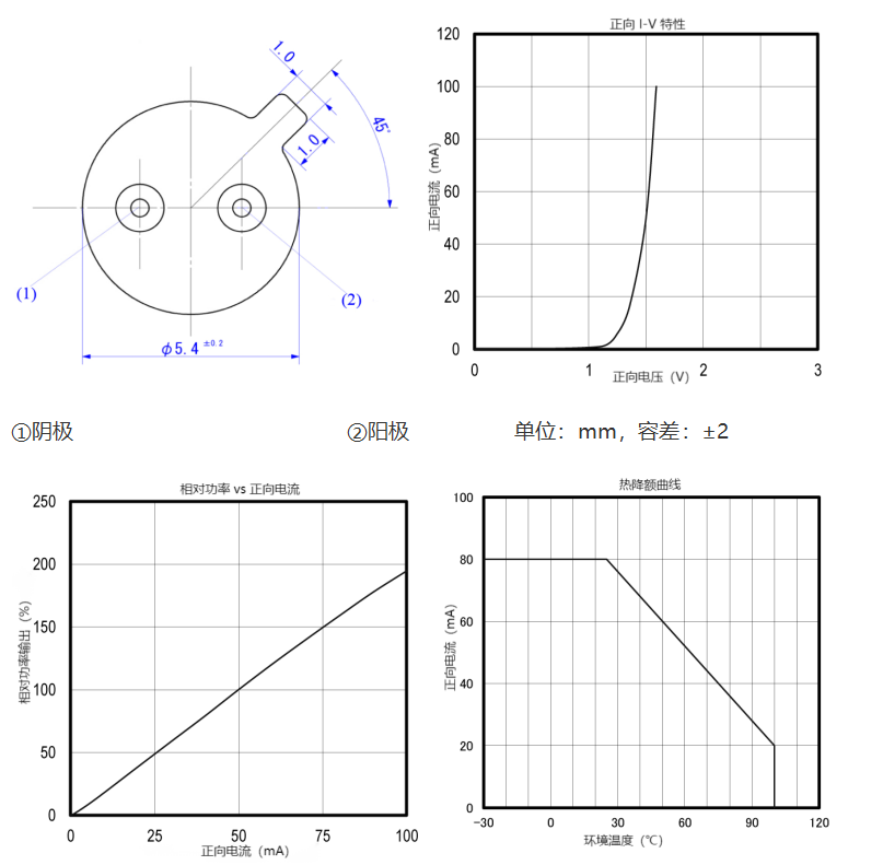 N%C%1(%AS_HCDCH2[10PSTR.png