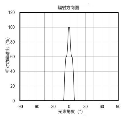Y74)QN96RY7QI]PI8PO)PWG.png