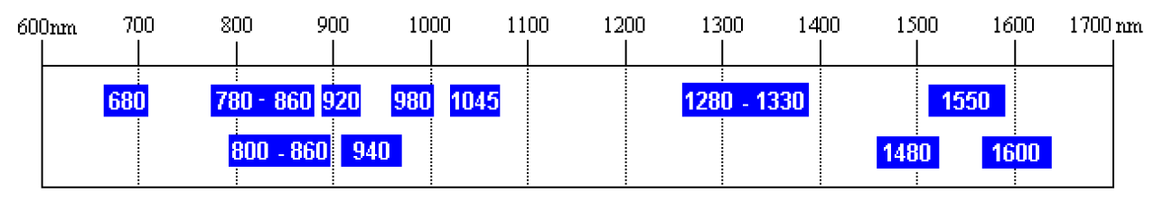 1757991481588519.png 1729238138306793.png