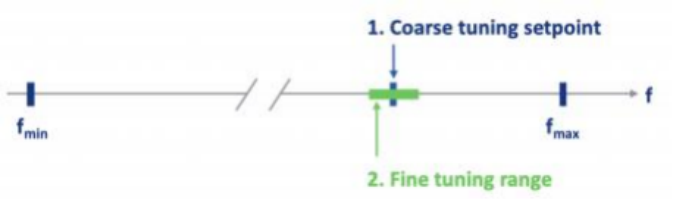 1762914593934458.png image.png