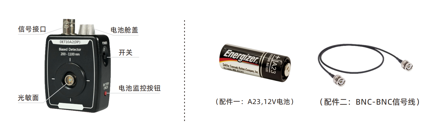 200-1100nm常规型硅偏压光电探测器-产品配置.png