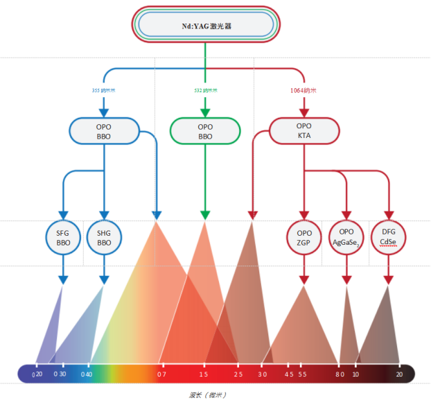 1776144979168439.png image.png