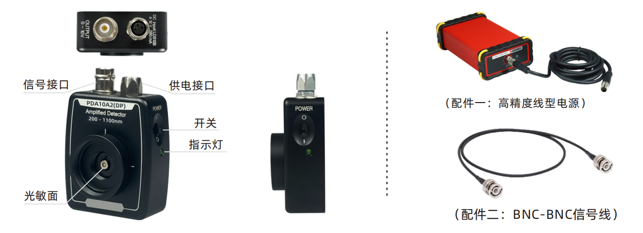 【1050—1053-详情页产品配置图】硅放大光电探测器.png