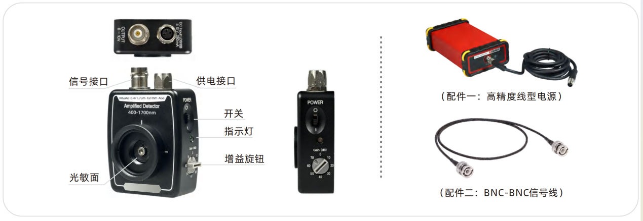【5956-5959-详情页-2】放大型可调增益铟镓砷光电探测器.png