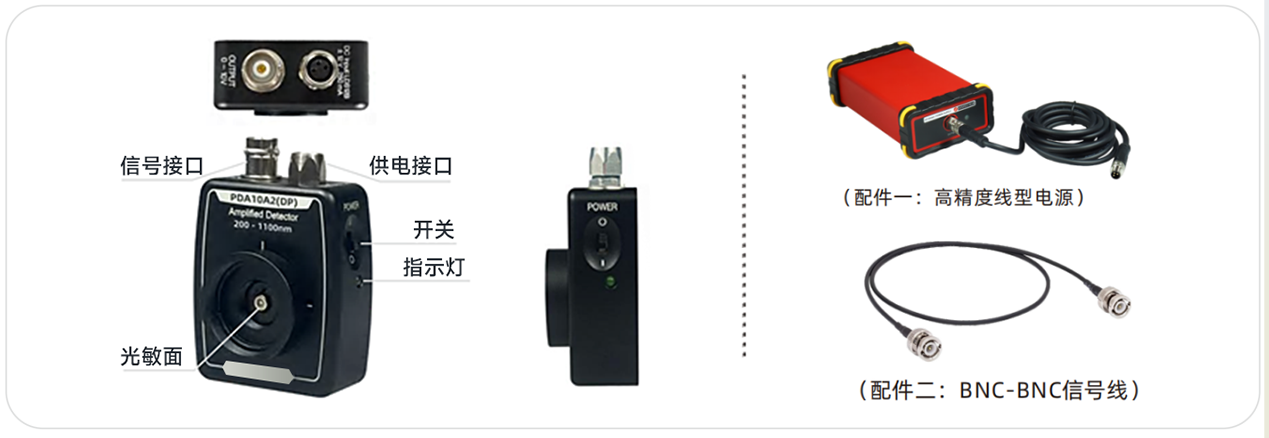 【5960-详情页2】200-1100nm放大型固定增益硅光电探测器.png