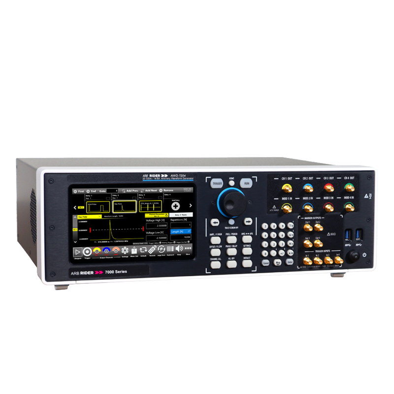 【5905-5920】Arb-Rider-AWG-7000-任意波形发生器.png