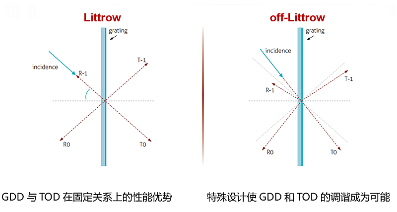 1736994750451430.png 5faa93d3cb916.png